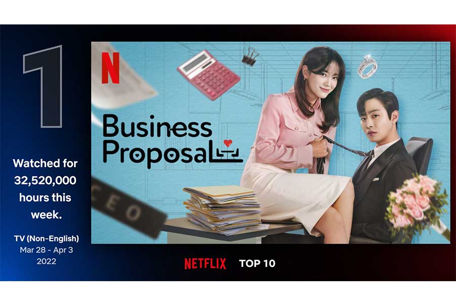 Netflix週間TOP10　韓ドラ「社内お見合い」1位、非英語では韓国とコロンビア勢が独占