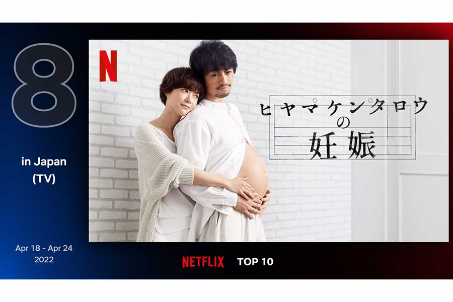 「ヒヤマケンタロウの妊娠」が初登場8位に【写真：(C)Netflix】