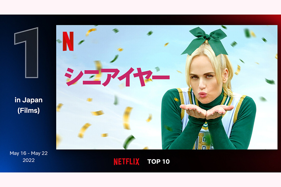 日本の映画部門で1位となった米コメディー「シニアイヤー」【写真：(C)Netflix】