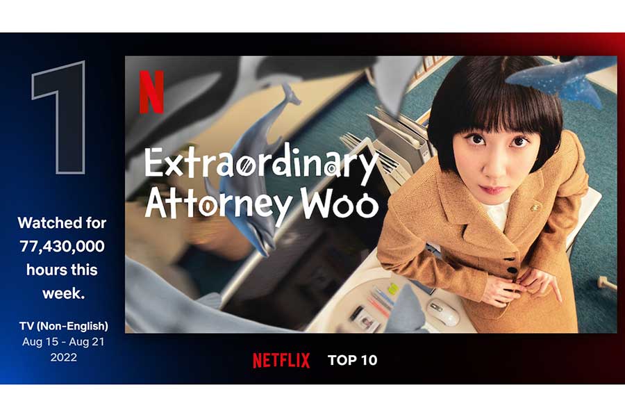 Netflixのテレビドラマ部門で世界1位になった「ウ・ヨンウ弁護士は天才肌」【写真：(C)Netflix】