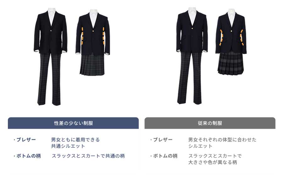 従来の制服との比較【写真：カンコー学生服提供】