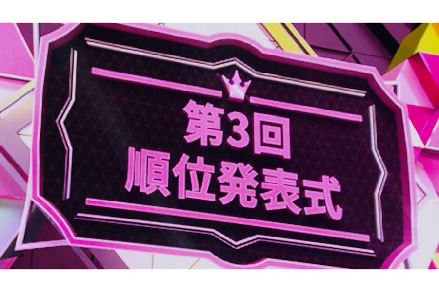 【PRODUCE 101】大変動の第3回順位発表！　3位はデビュー圏外メンバー「困惑している」