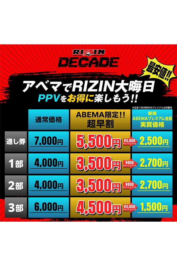 「超早割チケット」の価格表