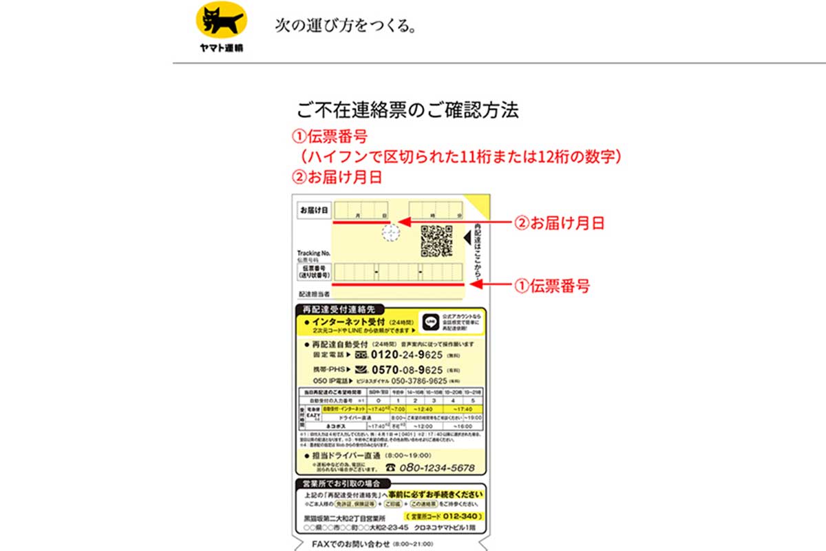 ヤマト運輸の「不在連絡票」【写真：ヤマト運輸公式サイトから】