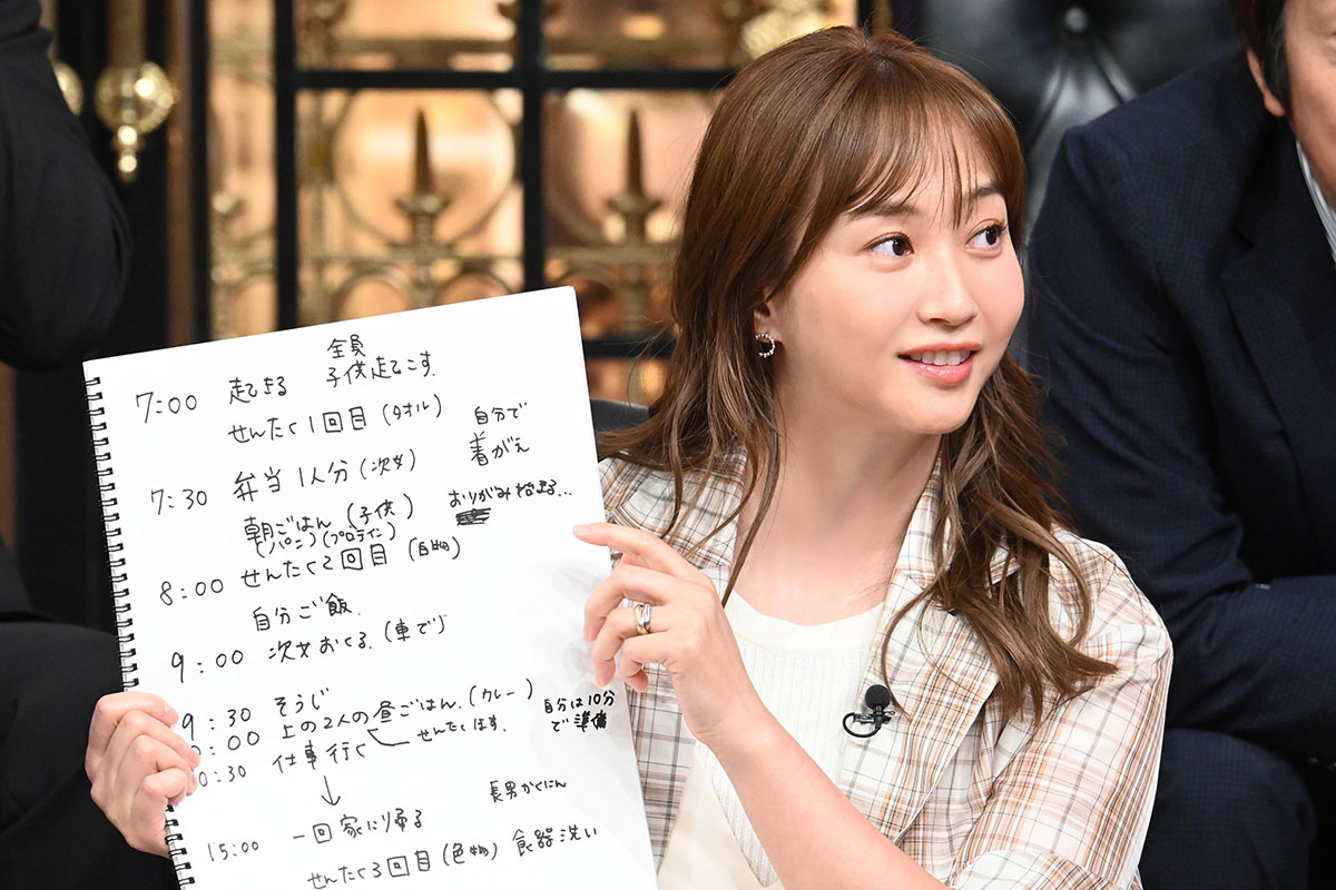 藤本美貴、子育ては「人の子も怒ります」　リアルママ友も登場…“鉄のルール”にスタジオ感心