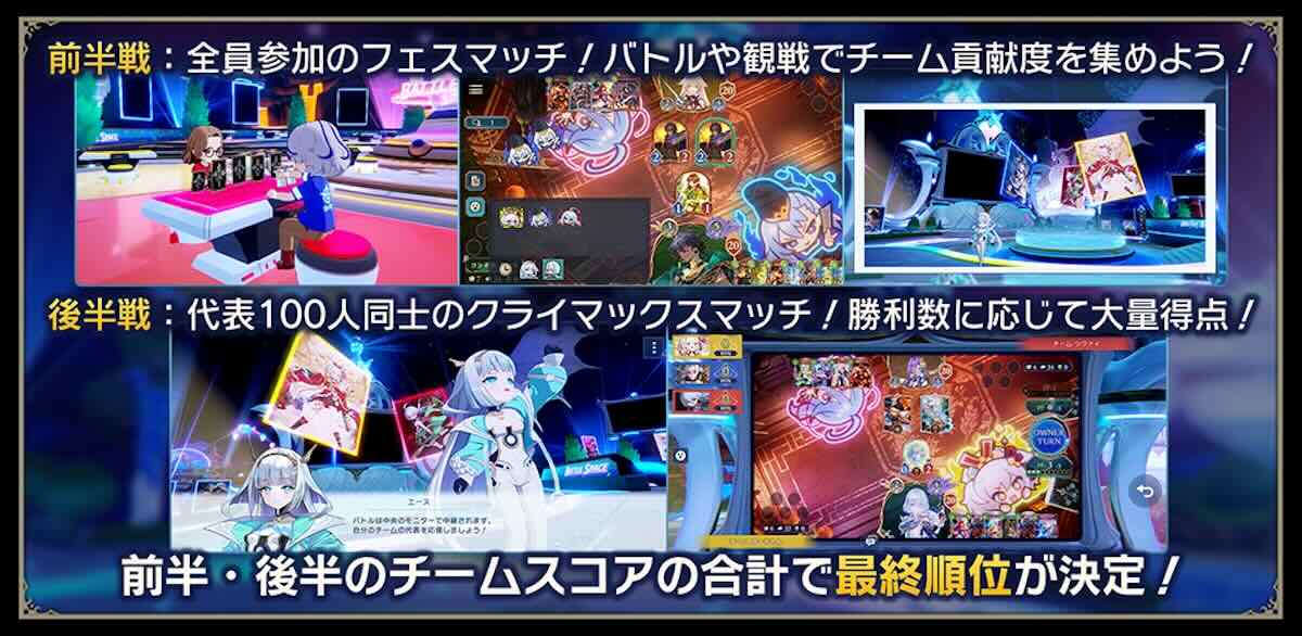 第1回を終えた『シャドババトルフェス』【画像：(C) Cygames, Inc.】