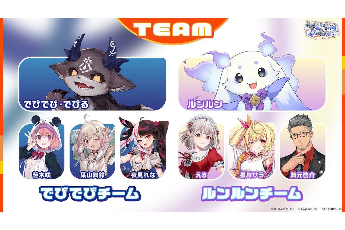 「でびるんげーむす！Supported by Cygames」の出演者たち