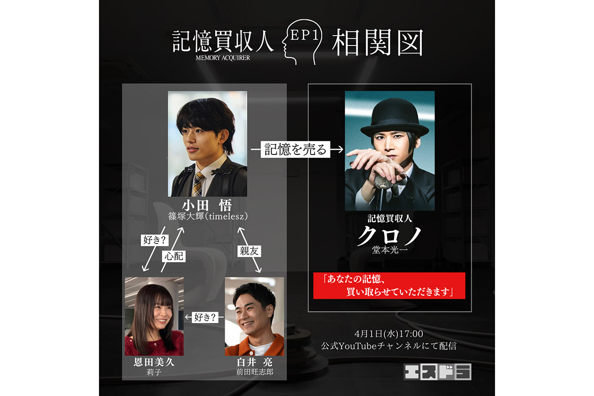 前田旺志郎＆莉子、timelesz篠塚大輝の友人役に　STARTO新プロジェクト「エスドラ」第1弾