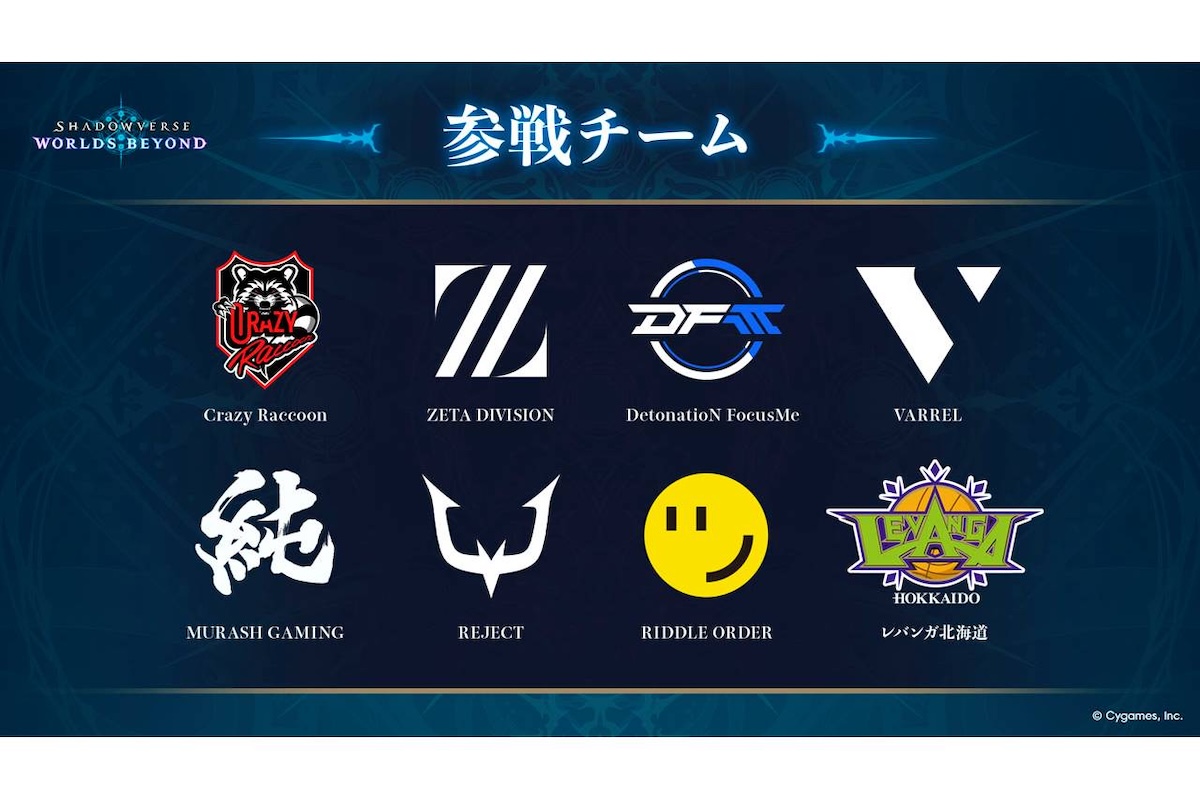 国内の有力チームが揃って参戦する【画像:(C) Cygames, Inc.】