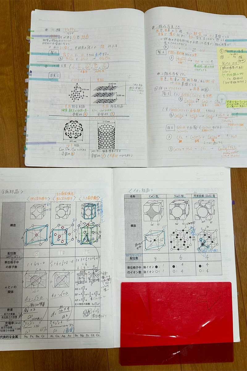 大学受験時に作成した化学のまとめノート【写真：本人提供】