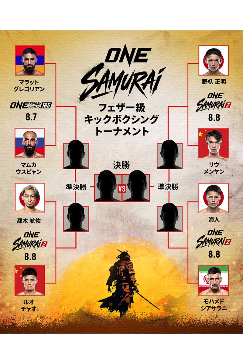 フェザー級キックボクシングトーナメントが開幕【写真：(C)ONE Championship】