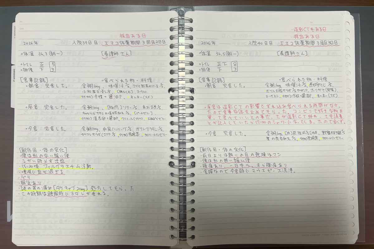抗がん剤治療の際に記していた実際の闘病ノート【写真：本人提供】